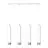 Emibig Suspension Luminaire Kibo Acier Blanc | Convient pour 4x GU10 - Max 10W